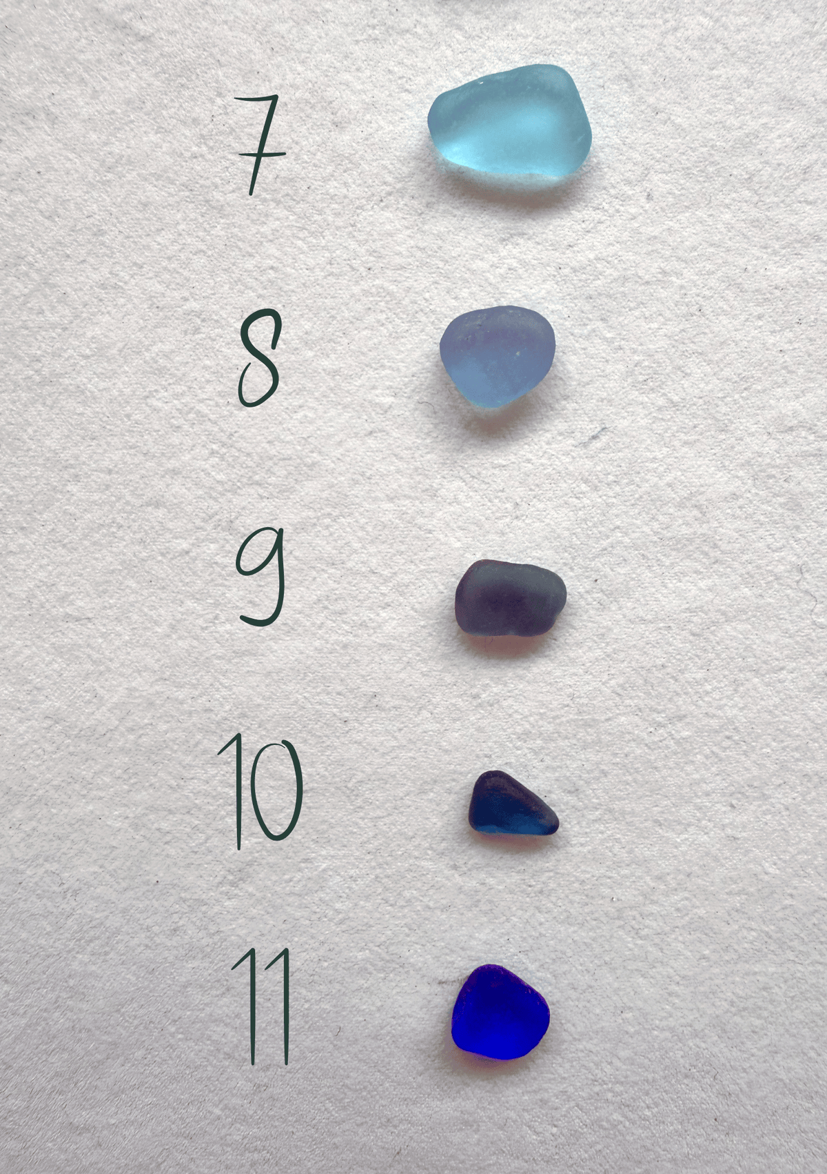 Custom Made Sea Glass and Sterling Silver Ring Ring Custom Made Sea Glass and Sterling Silver Ring Emma Nixon Jewellery