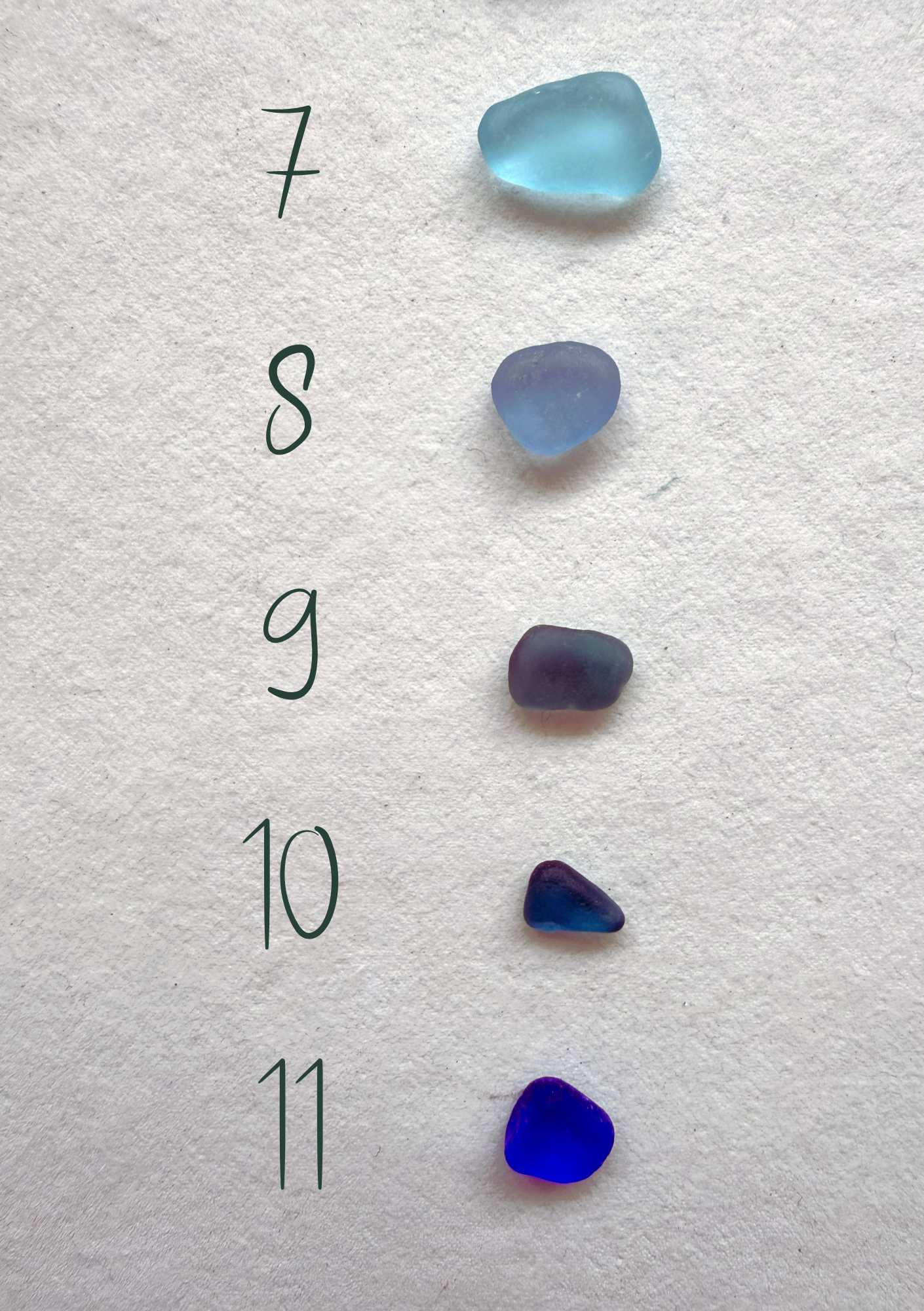 Custom Made Sea Glass and Sterling Silver Ring